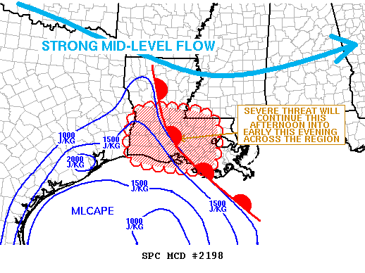 MD 2198 graphic